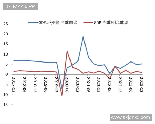 疫情防控新常态下社会经济转型与民众心理变化的多维度分析与对策探讨