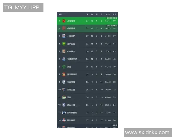 深圳飞盘队在马拉松大满贯积分榜中以51分稳居第一名引发关注 深圳飞盘队在马拉松大满贯积分榜中以51分稳居第一名引发关注