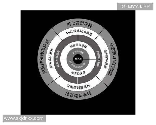 张芳的王者荣耀人生探索与成长之路深度对话分享 张芳的王者荣耀人生探索与成长之路深度对话分享