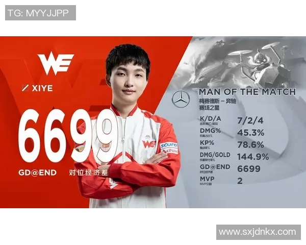 全球挑战赛分析：WE战队在比赛经验上的突出表现与启示