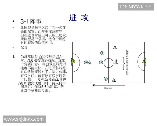 足球战术创新与演变分析 从阵型布局到攻防转换的全方位探讨