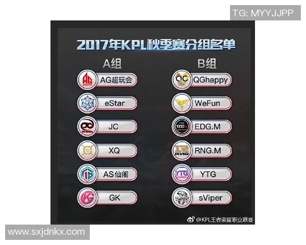 EDG的成长之路:从新秀到世界大师赛的辉煌历程 EDG的成长之路:从新秀到世界大师赛的辉煌历程